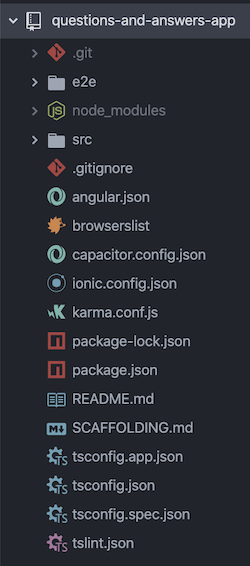 ionic root folder ionic root folder