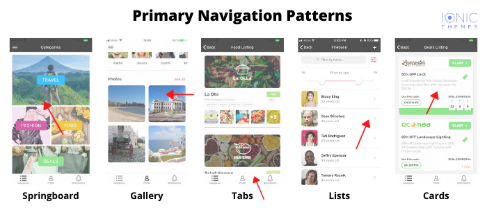 Ionic Navigation Patterns Ionic Navigation Patterns